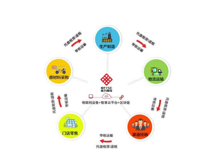如何一个月科学瘦