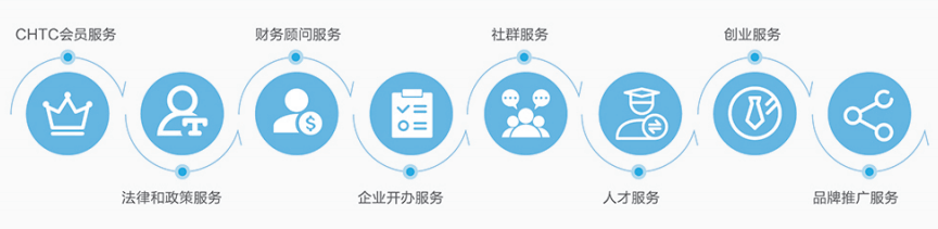 如何科学的减脂知乎